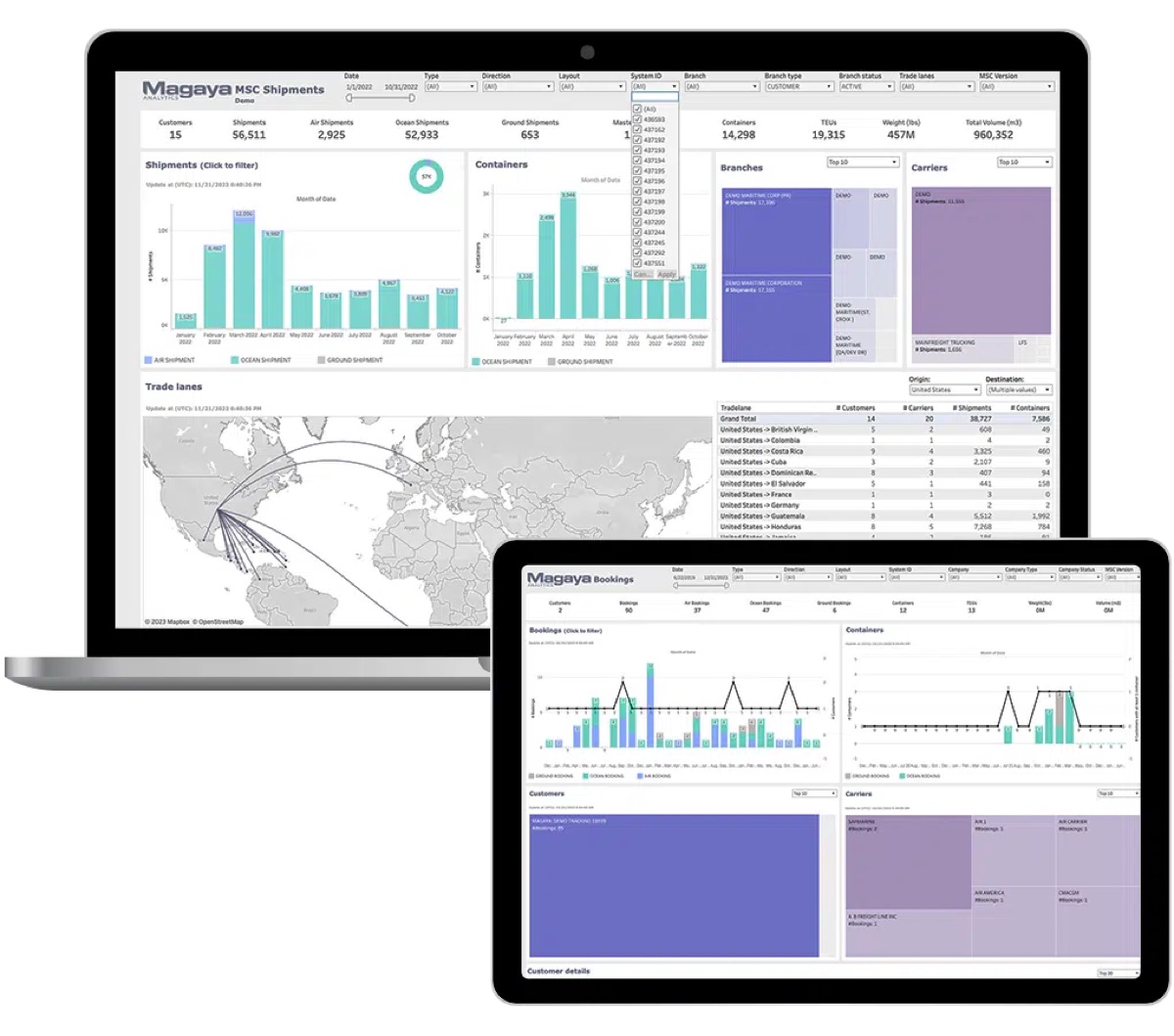 Magaya Insights MSC Shipments analytics dashboard showing shipment and container volume charts, top branches and carriers, and a trade-lane map, next to a Bookings dashboard on a tablet