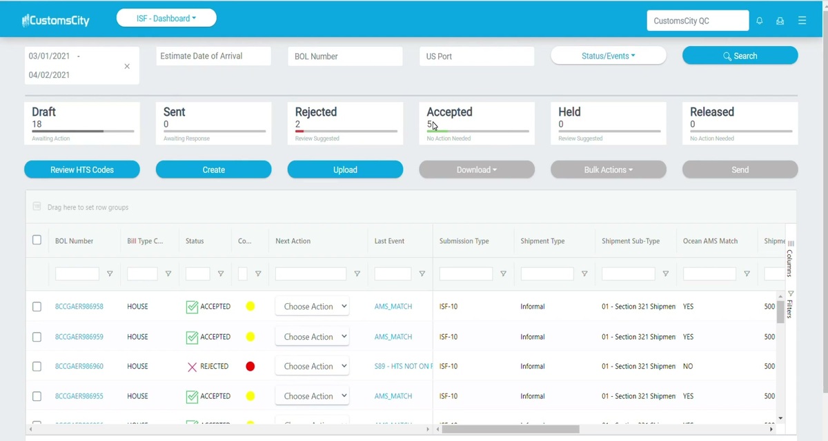 CustomsCity ISF filing dashboard showing draft, sent, rejected, accepted, and held status counts above a grid of ISF-10 filings with AMS match status