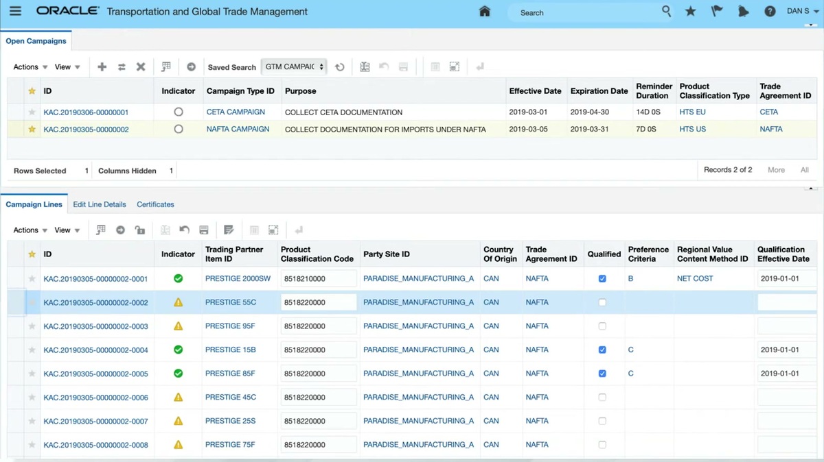 Oracle Global Trade Management campaign screen showing trade-agreement qualification lines with product classification codes, country of origin, NAFTA qualification flags, and regional value content method