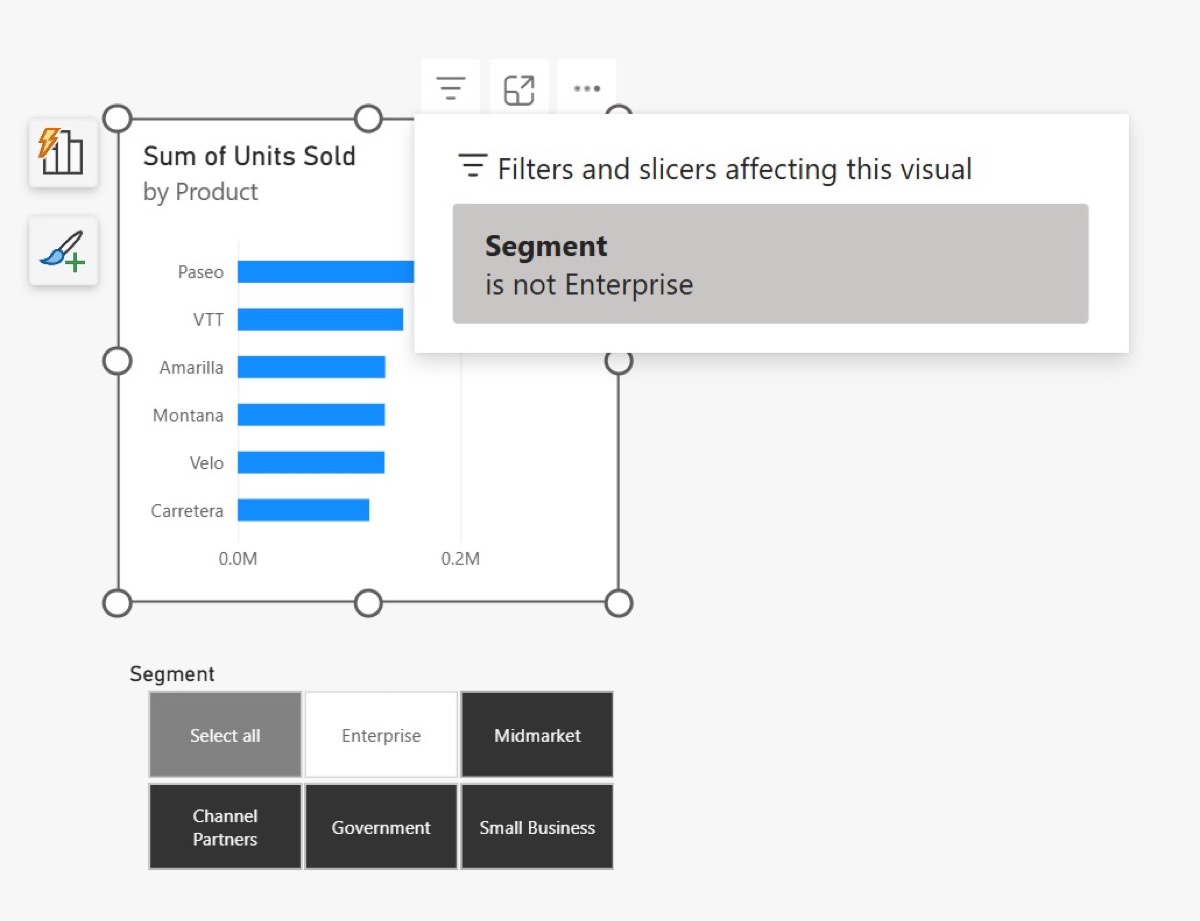 Power BI segment slicer on a Sum of Units Sold by Product bar chart, showing a tooltip explaining that clearing a value applies an is-not filter