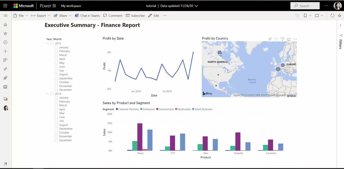 A Power BI Executive Summary finance report with a Profit by Date line chart, a Profit by Country map and a Sales by Product and Segment bar chart, plus a Year and Month slicer