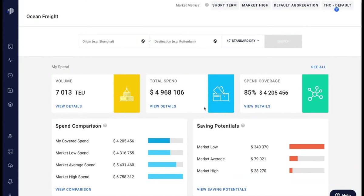 Xeneta ocean-freight benchmarking dashboard with My Spend tiles for volume, total spend and 85 percent spend coverage, plus Spend Comparison and Saving Potentials bars against market low, average and high rates