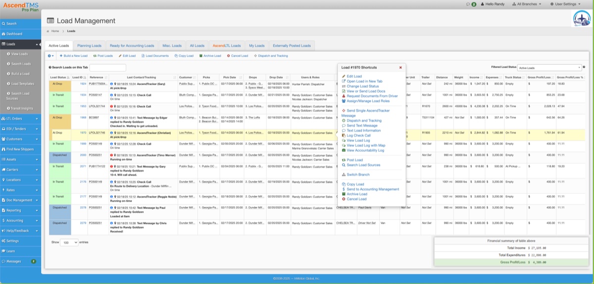 AscendTMS Load Management screen listing active loads by status with a right-click load actions menu open and a financial summary of total invoice, expense and gross profit