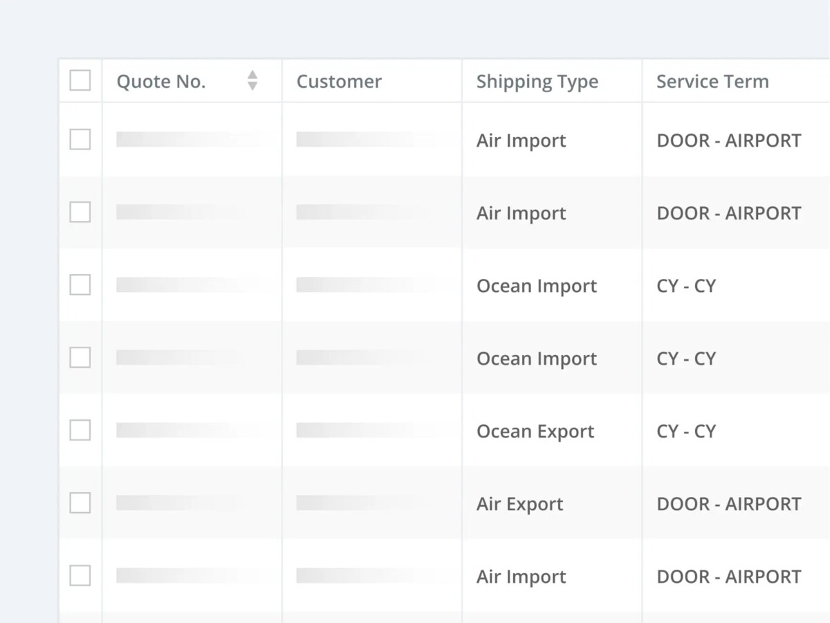 GoFreight quote list table with Quote No., Customer, Shipping Type and Service Term columns listing air and ocean import and export quotes