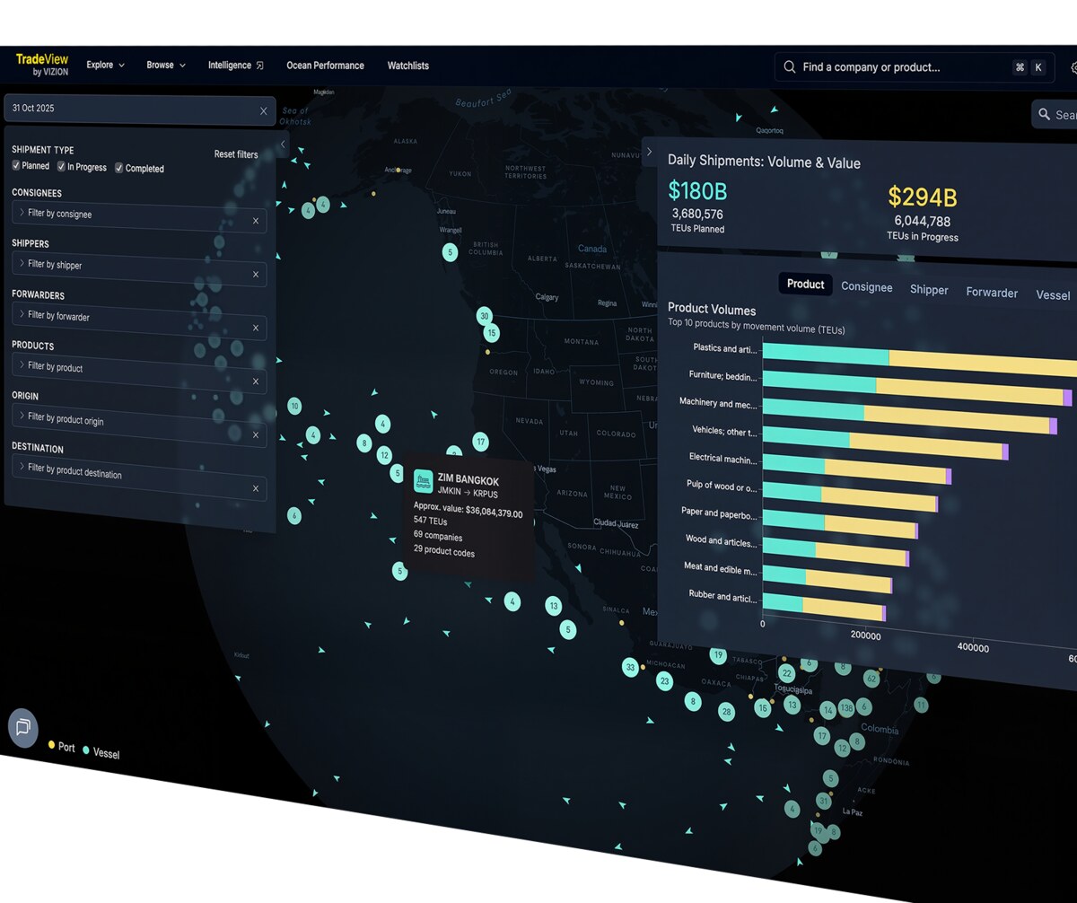 TradeView by Vizion North America map with consignee, shipper, forwarder, product, origin and destination filters, a ZIM Bangkok vessel popup showing shipment value and TEU count, and a top-10-products volume chart