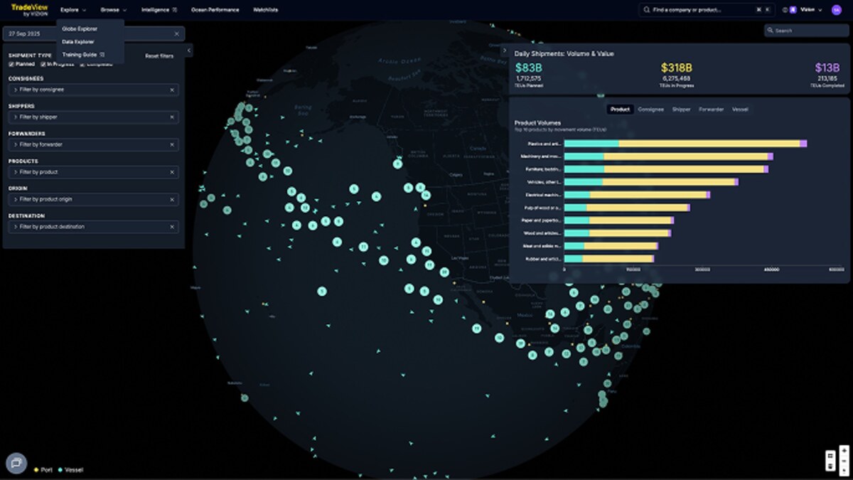 TradeView by Vizion globe map showing live vessel and port positions across Asia and the Pacific alongside daily shipment volume and value totals and a product-volume bar chart