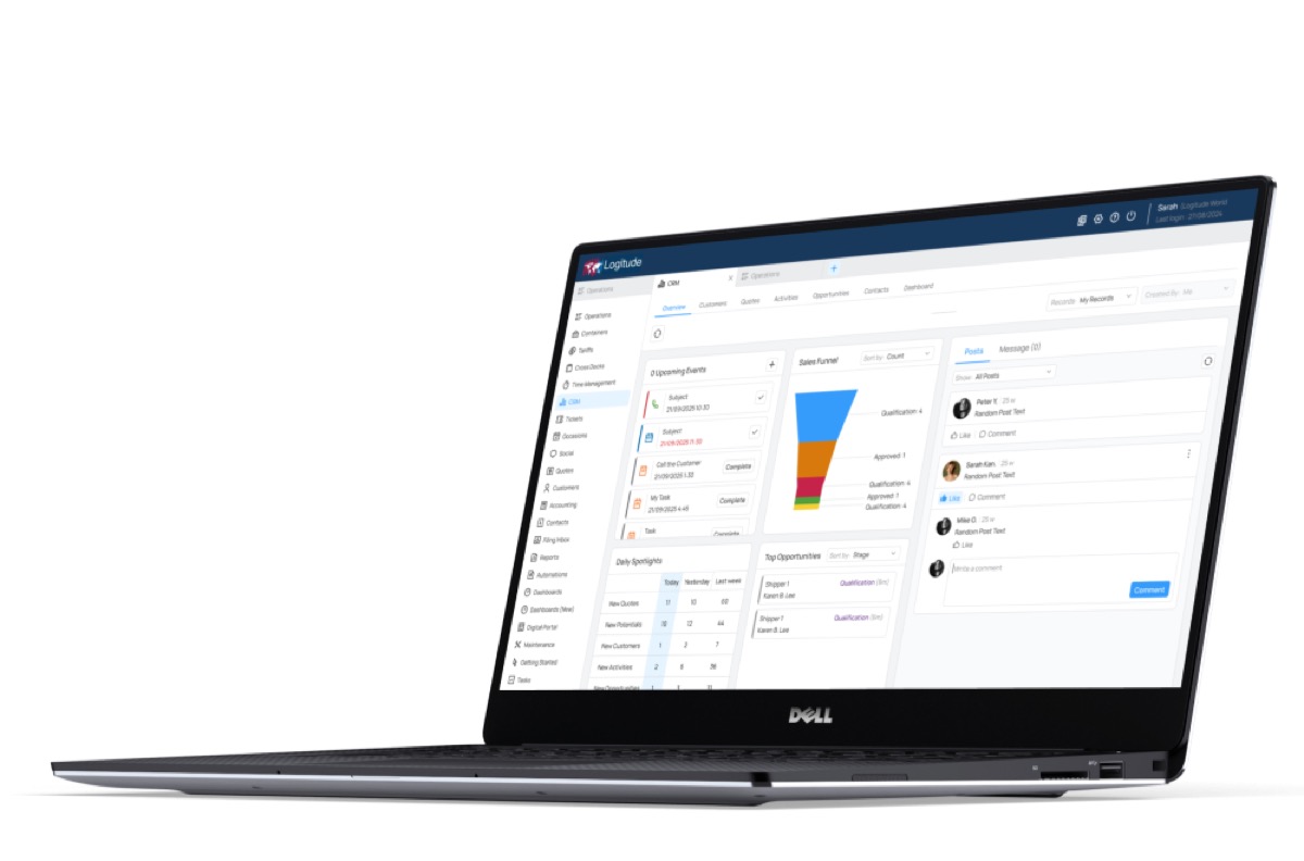 Logitude CRM overview tab with a sales funnel chart by qualification stage, daily spotlight counts for new quotes, potentials and customers, and a team activity feed