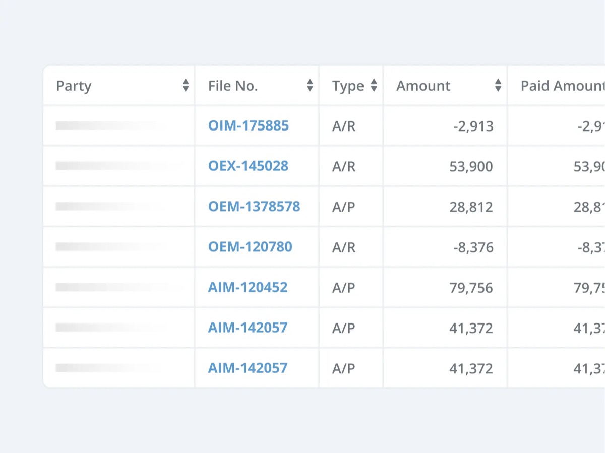 GoFreight accounts receivable and payable ledger table showing party, file number, A/R or A/P type, invoice amount and paid amount per shipment file