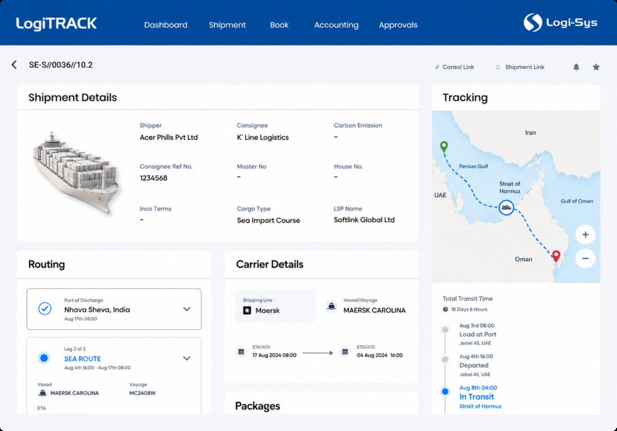 Logi-Sys LogiTRACK shipment tracking screen for a sea import from Jebel Ali to Nhava Sheva on the Maersk Carolina, with a live map and transit timeline