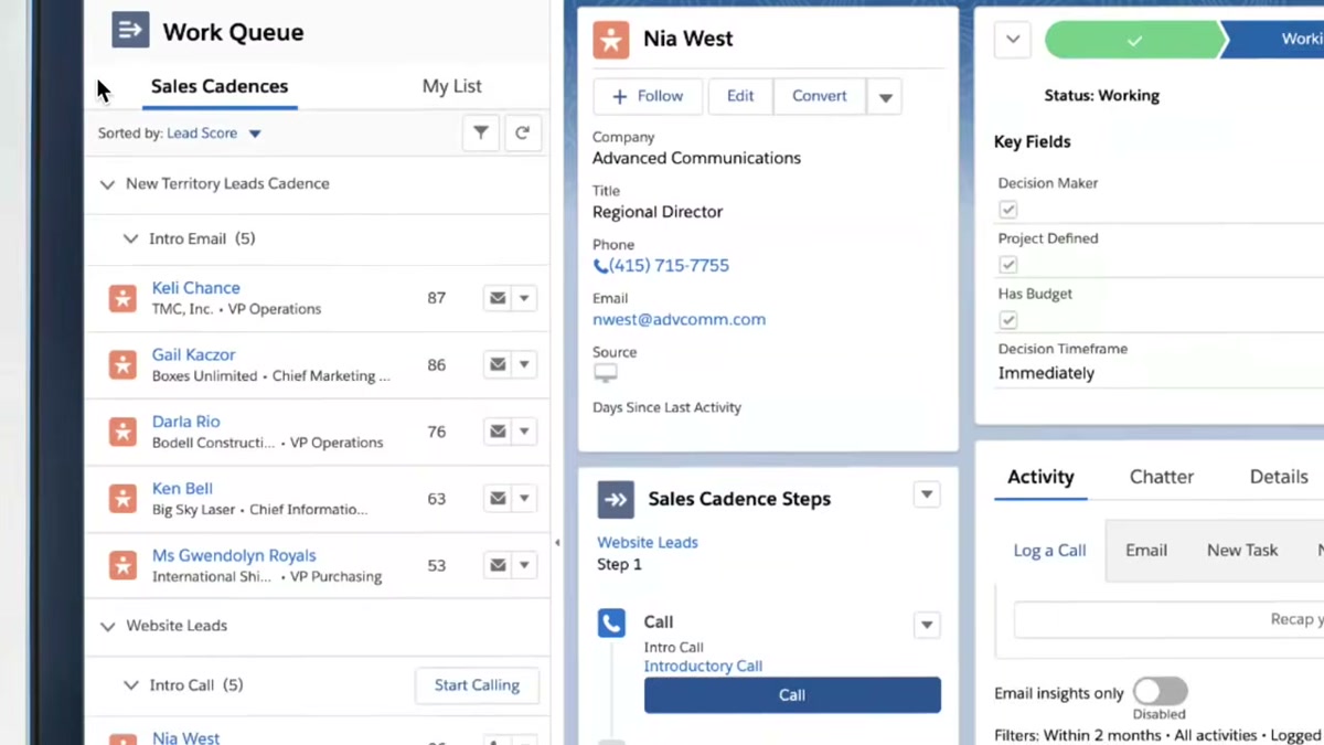 Salesforce Sales Cloud work queue with a sales-cadence lead list ranked by lead score, a lead detail panel for Nia West showing key qualification fields, and cadence call steps