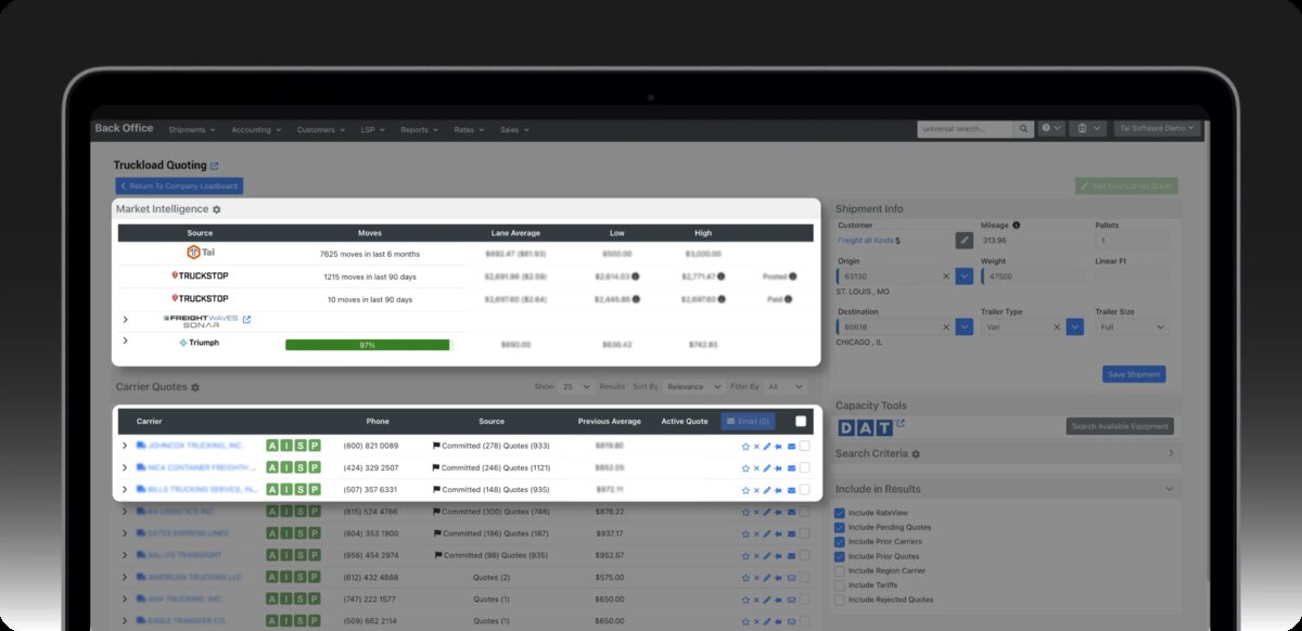 Tai TMS Truckload Quoting screen with a Market Intelligence lane-rate comparison and a carrier quotes table listing phone numbers and prior quote history