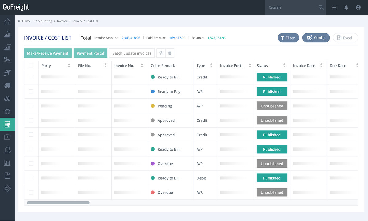 GoFreight Invoice / Cost List screen showing total invoice amount, paid amount and balance with Ready to Bill, Ready to Pay, Approved and Overdue color remarks