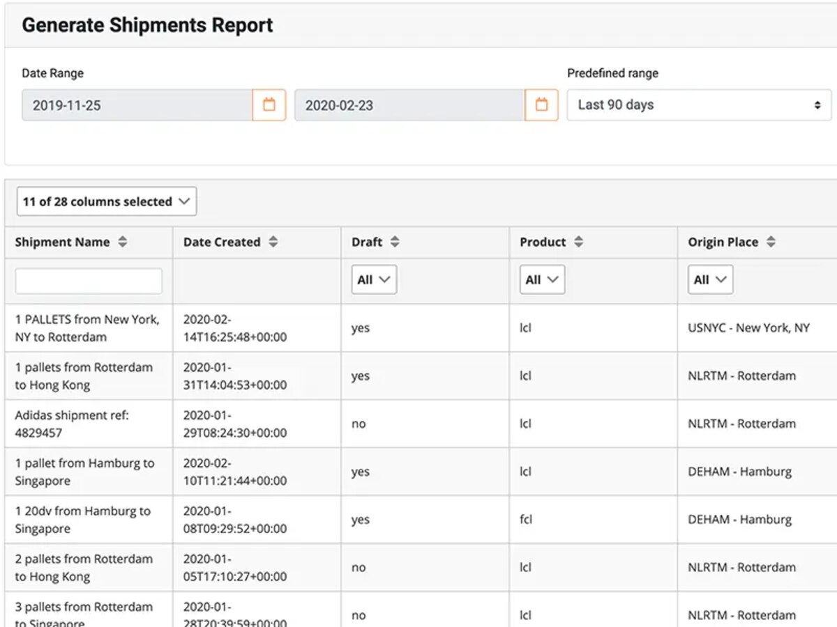Magaya myDigitalFREIGHT Generate Shipments Report screen with a date range filter and a shipments table showing origin ports and product type